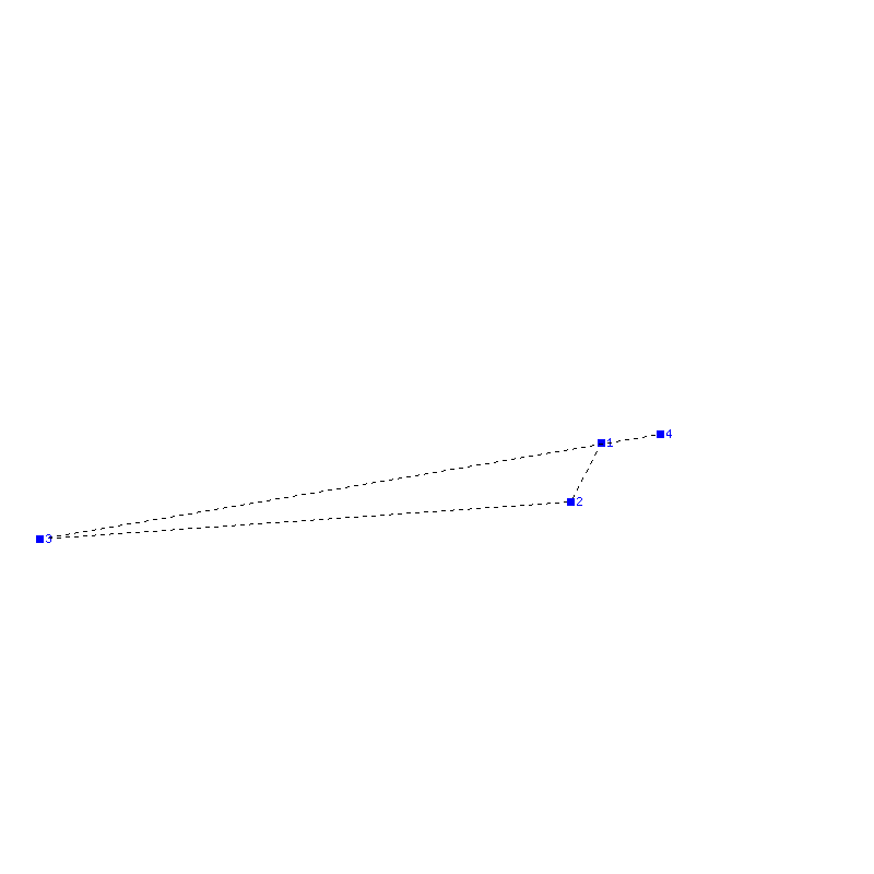 Flugauswertung